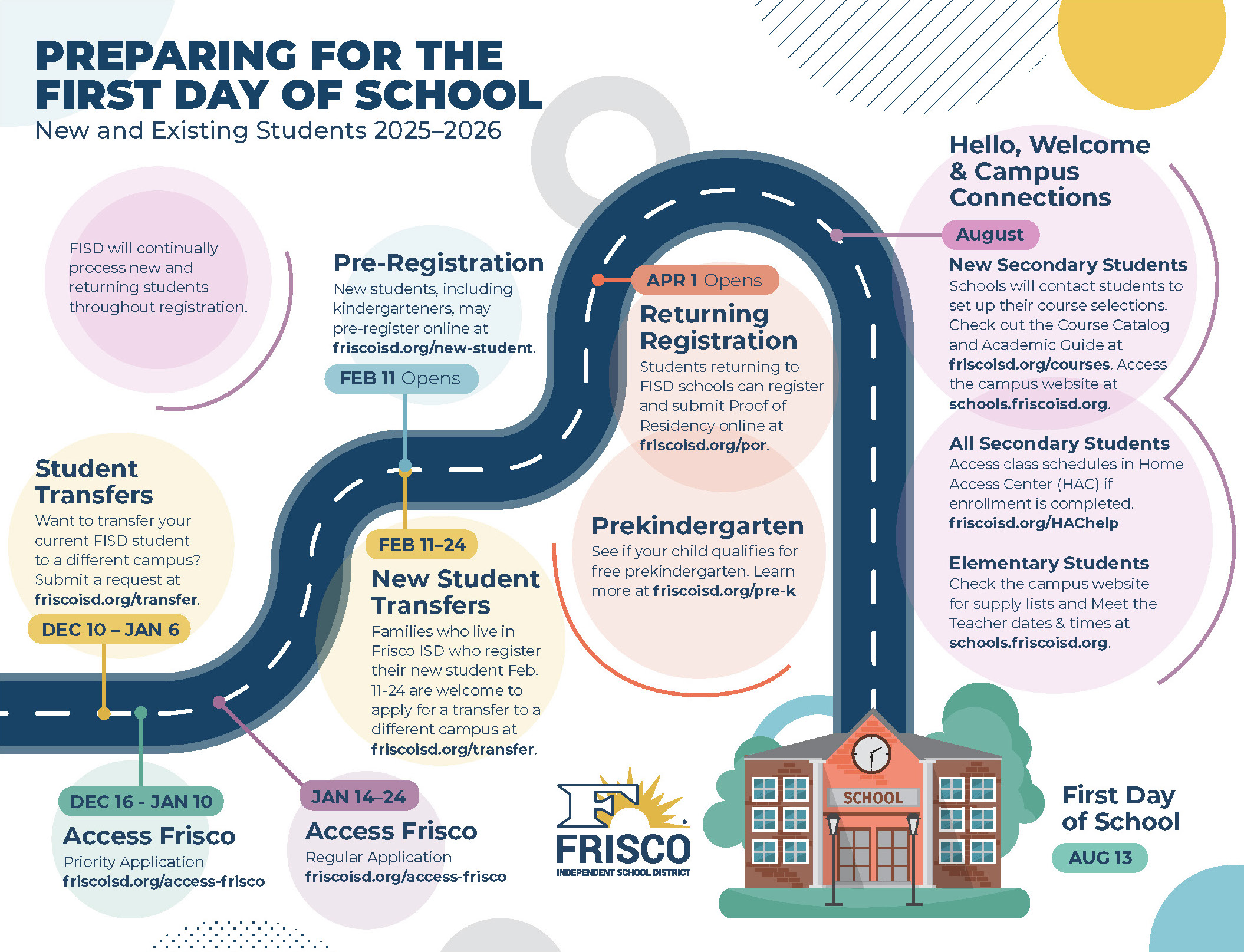 New Student Including Kindergarten Pre-Registration Opens Feb. 11.